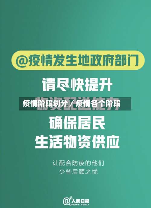 疫情阶段划分／疫情各个阶段-第1张图片