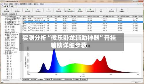实测分析“微乐卧龙辅助神器”开挂辅助详细步骤-第3张图片
