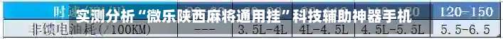 实测分析“微乐陕西麻将通用挂”科技辅助神器手机版教程-第2张图片