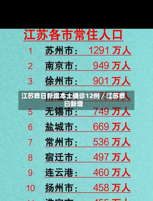 江苏昨日新增本土确诊12例／江苏昨曰新增-第1张图片