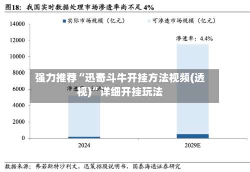 强力推荐“迅奇斗牛开挂方法视频(透视)”详细开挂玩法-第2张图片