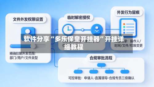 软件分享“多乐保皇开挂器”开挂详细教程-第1张图片