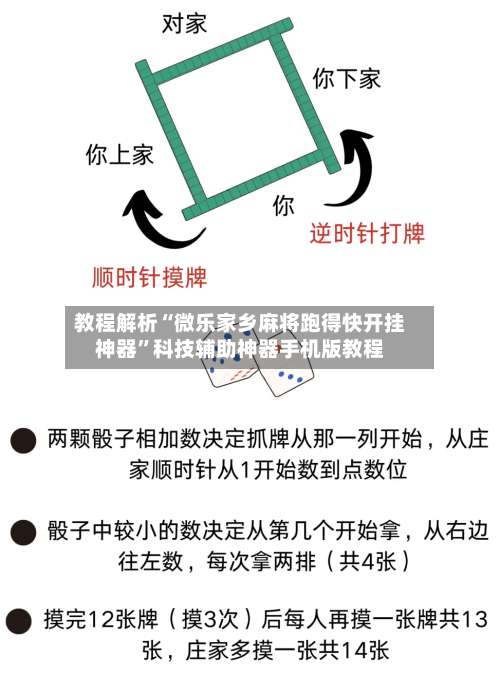 教程解析“微乐家乡麻将跑得快开挂神器	”科技辅助神器手机版教程-第2张图片