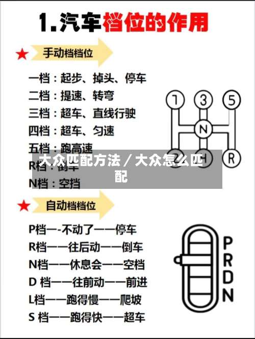 大众匹配方法／大众怎么匹配-第3张图片
