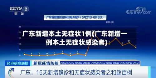 广东新增本土无症状1例(广东新增一例本土无症状感染者)-第2张图片