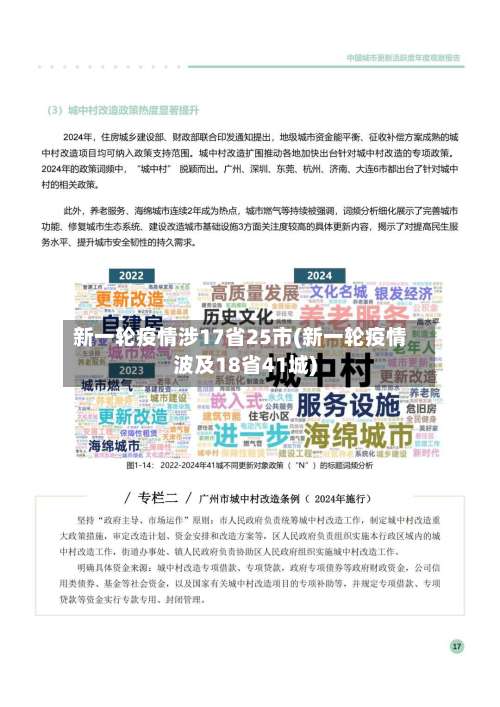 新一轮疫情涉17省25市(新一轮疫情波及18省41城)-第2张图片