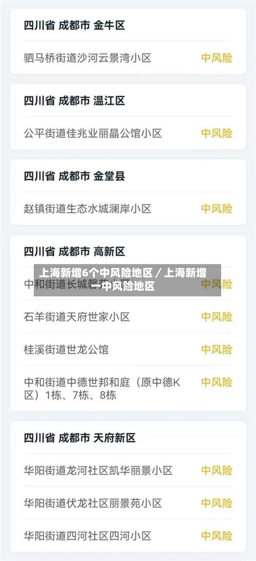 上海新增6个中风险地区／上海新增一中风险地区-第1张图片