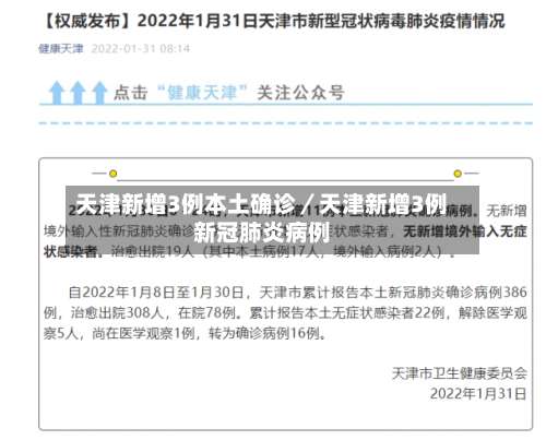 天津新增3例本土确诊／天津新增3例新冠肺炎病例-第1张图片