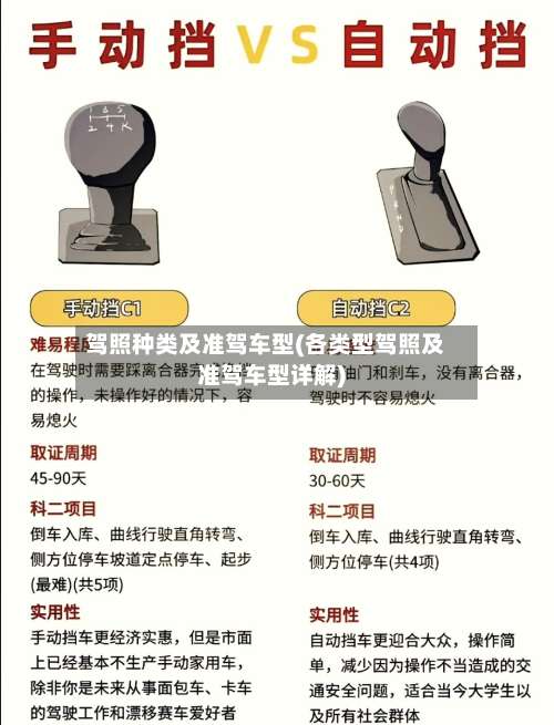 驾照种类及准驾车型(各类型驾照及准驾车型详解)-第2张图片