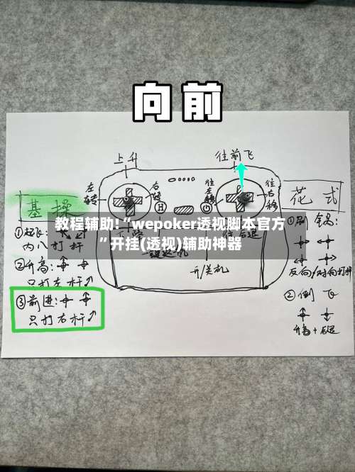 教程辅助!“wepoker透视脚本官方	”开挂(透视)辅助神器-第1张图片