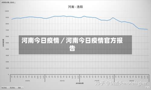 河南今日疫情／河南今日疫情官方报告-第2张图片