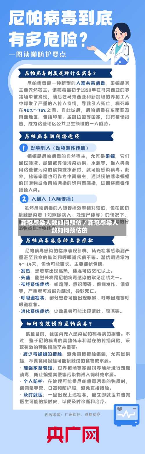 新冠感染人数如何预估／新冠感染人数如何预估的-第3张图片