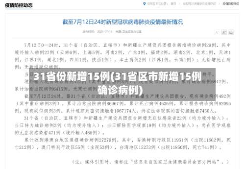 31省份新增15例(31省区市新增15例确诊病例)-第1张图片
