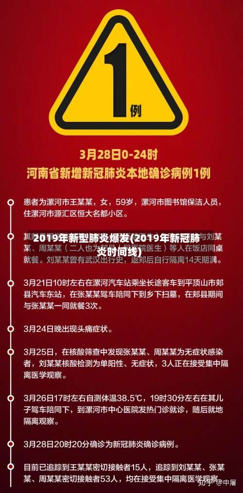 2019年新型肺炎爆发(2019年新冠肺炎时间线)-第1张图片