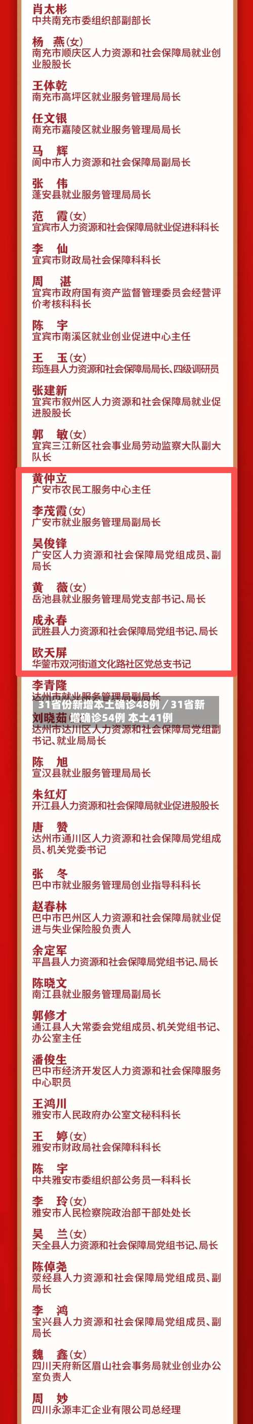 31省份新增本土确诊48例／31省新增确诊54例 本土41例-第2张图片