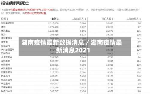 湖南疫情最新数据消息／湖南疫情最新消息2021-第1张图片