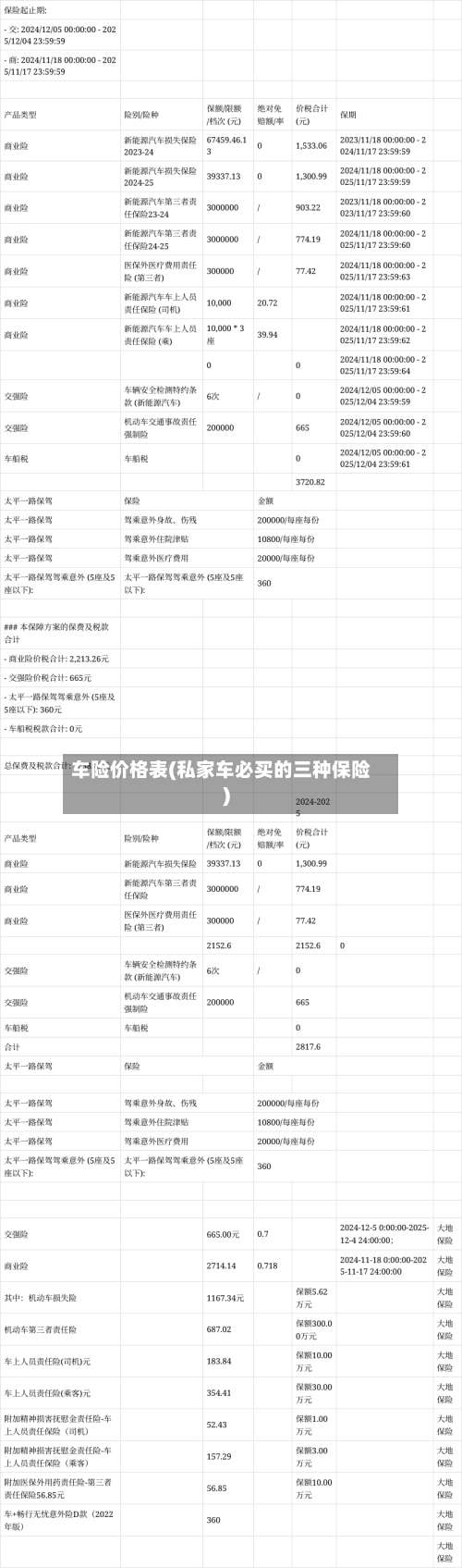 车险价格表(私家车必买的三种保险)-第1张图片