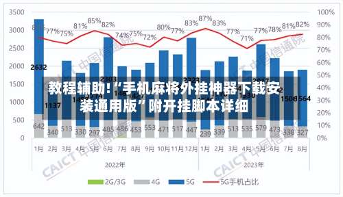 教程辅助!“手机麻将外挂神器下载安装通用版”附开挂脚本详细-第2张图片