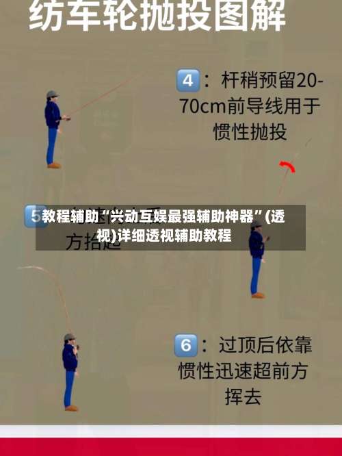 教程辅助“兴动互娱最强辅助神器	”(透视)详细透视辅助教程-第1张图片