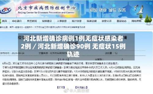 河北新增确诊病例1例无症状感染者2例／河北新增确诊90例 无症状15例轨迹-第2张图片
