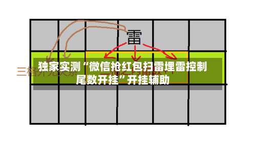 独家实测“微信抢红包扫雷埋雷控制尾数开挂	”开挂辅助-第1张图片