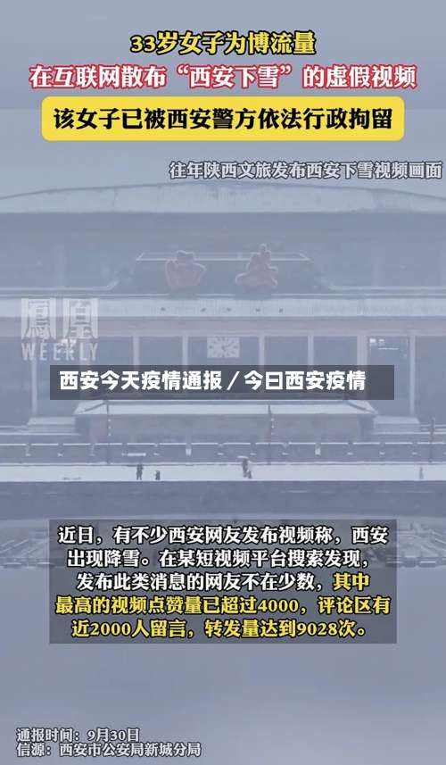 西安今天疫情通报／今曰西安疫情-第1张图片