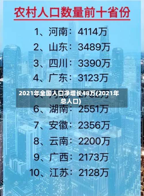 2021年全国人口净增长48万(2021年总人口)-第1张图片