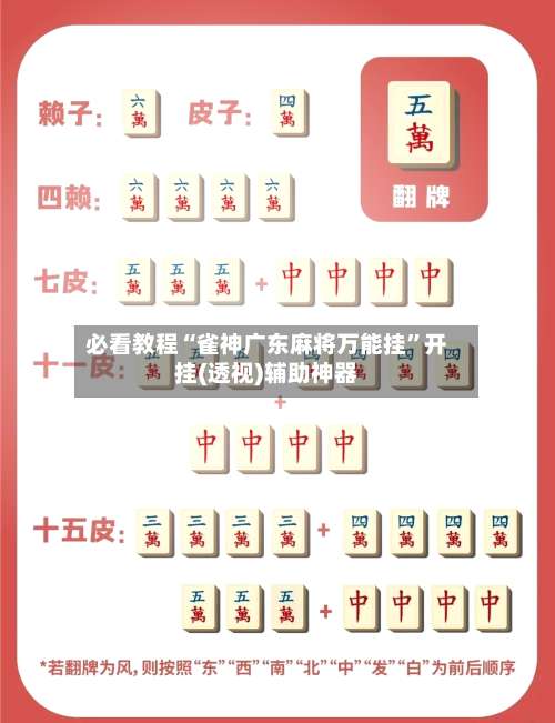 必看教程“雀神广东麻将万能挂	”开挂(透视)辅助神器-第1张图片