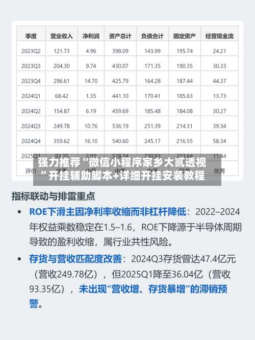强力推荐“微信小程序家乡大贰透视”开挂辅助脚本+详细开挂安装教程-第2张图片