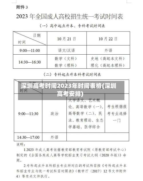 深圳高考时间2023年时间表格(深圳高考安排)-第1张图片