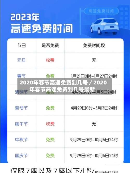 2020年春节高速免费到几号／2020年春节高速免费到几号最新-第3张图片