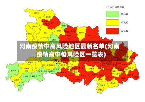 河南疫情中高风险地区最新名单(河南疫情高中低风险区一览表)-第1张图片