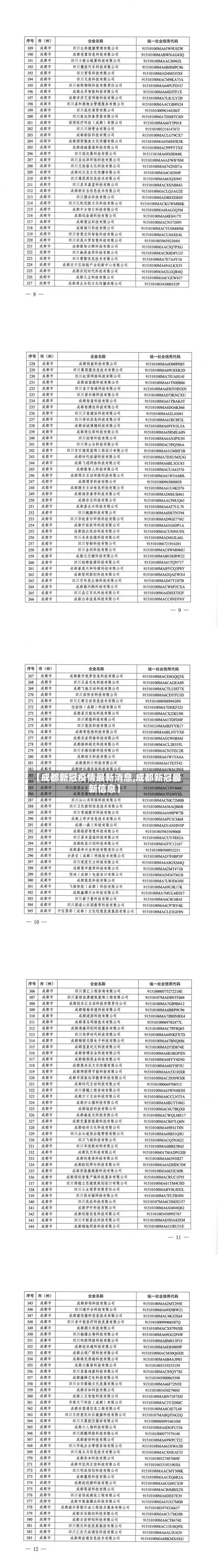 【成都新冠疫情最新消息,成都新冠最新信息】-第2张图片
