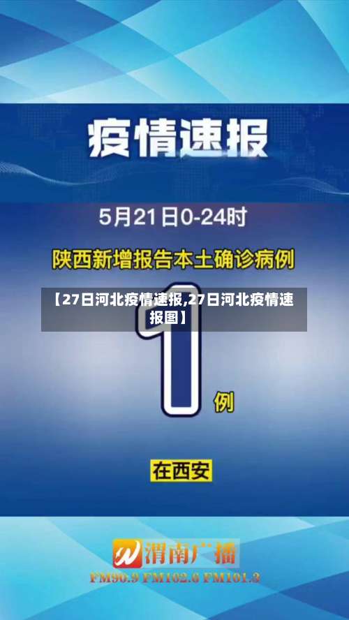 【27日河北疫情速报,27日河北疫情速报图】-第1张图片