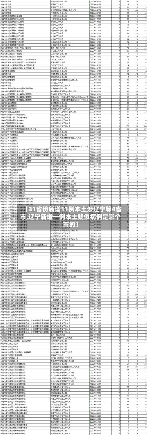 【31省份新增11例本土涉辽宁等4省市,辽宁新增一例本土疑似病例是哪个市的】-第1张图片