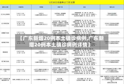 【广东新增20例本土确诊病例,广东新增20例本土确诊病例详情】-第1张图片
