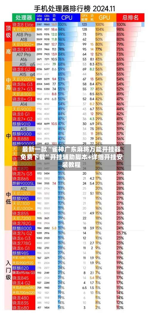 最新一款“雀神广东麻将万能开挂器免费下载”开挂辅助脚本+详细开挂安装教程-第1张图片