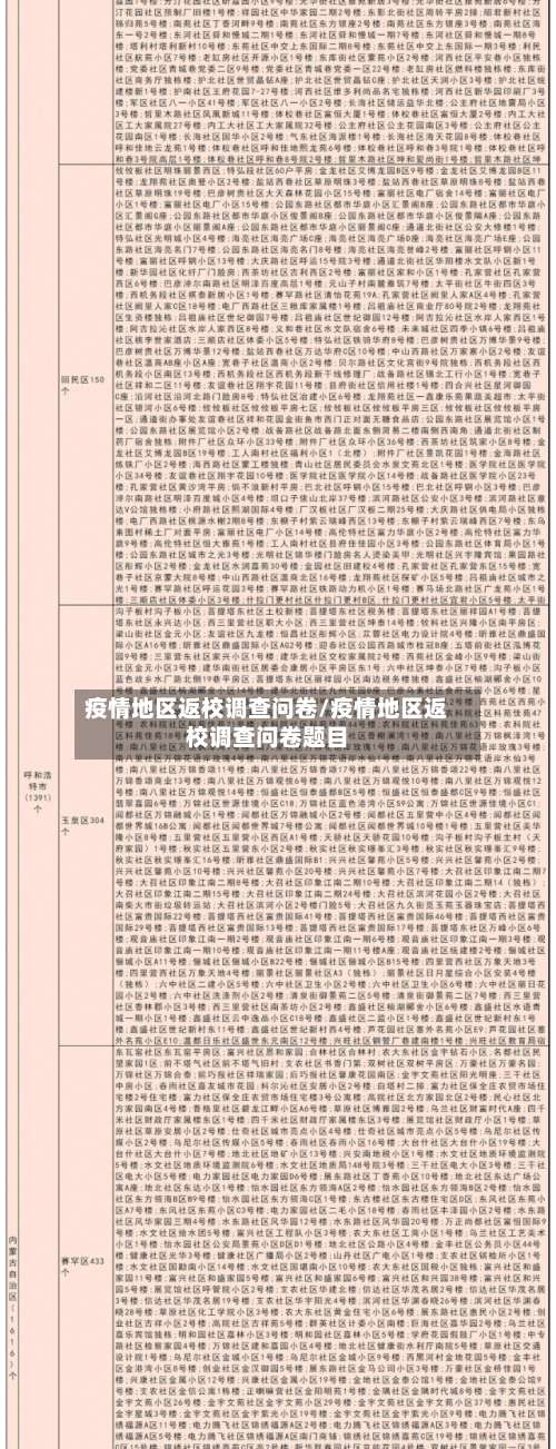 疫情地区返校调查问卷/疫情地区返校调查问卷题目-第2张图片