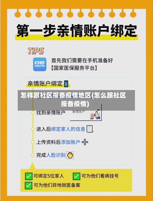 怎样跟社区报备疫情地区(怎么跟社区报备疫情)-第3张图片