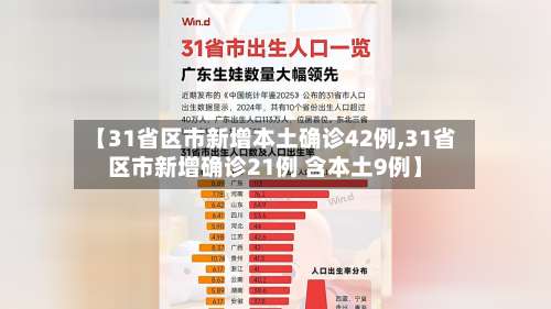 【31省区市新增本土确诊42例,31省区市新增确诊21例 含本土9例】-第2张图片