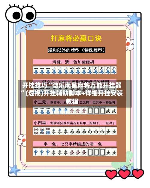 开挂技巧“微乐南昌麻将万能开挂器	”(透视)开挂辅助脚本+详细开挂安装教程-第1张图片