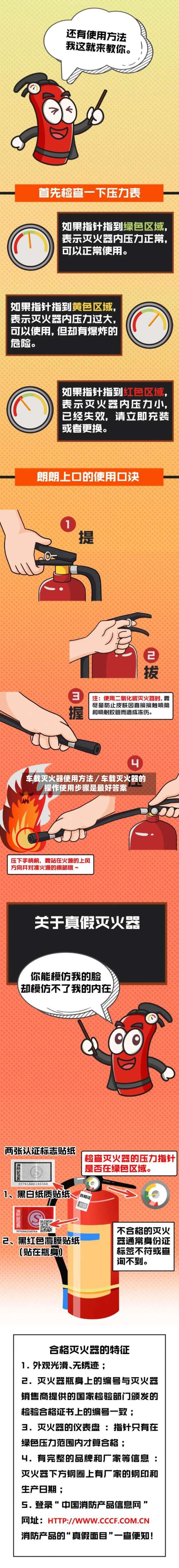 车载灭火器使用方法／车载灭火器的操作使用步骤是最好答案-第1张图片