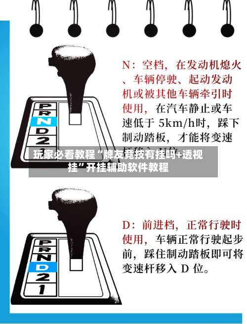 玩家必看教程“牌友竞技有挂吗+透视挂	”开挂辅助软件教程-第2张图片