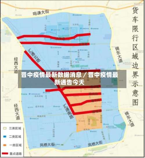 晋中疫情最新数据消息／晋中疫情最新通告今天-第1张图片
