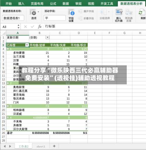 教程分享“微乐陕西三代必赢辅助器免费安装”(透视挂)辅助透视教程-第1张图片