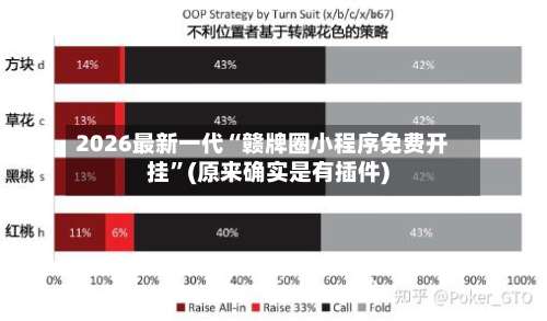 2026最新一代“赣牌圈小程序免费开挂	”(原来确实是有插件)-第3张图片