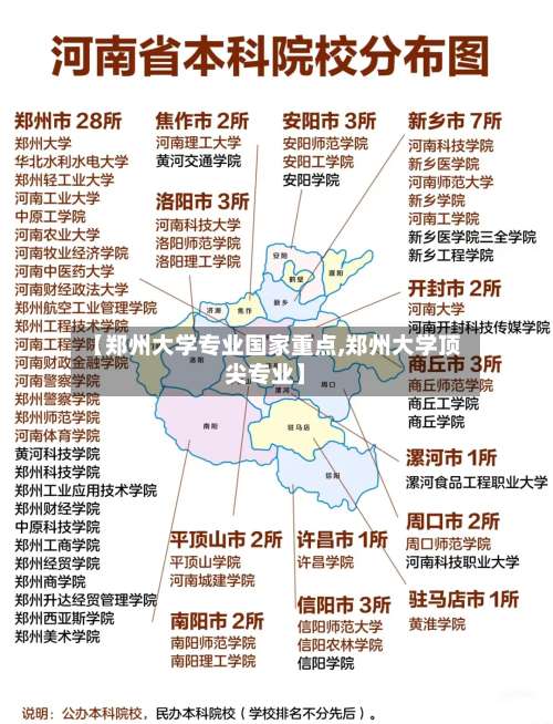 【郑州大学专业国家重点,郑州大学顶尖专业】-第1张图片