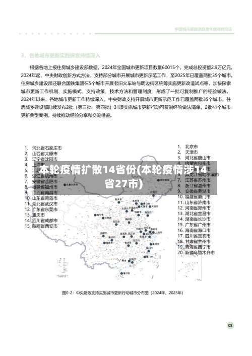 本轮疫情扩散14省份(本轮疫情涉14省27市)-第1张图片