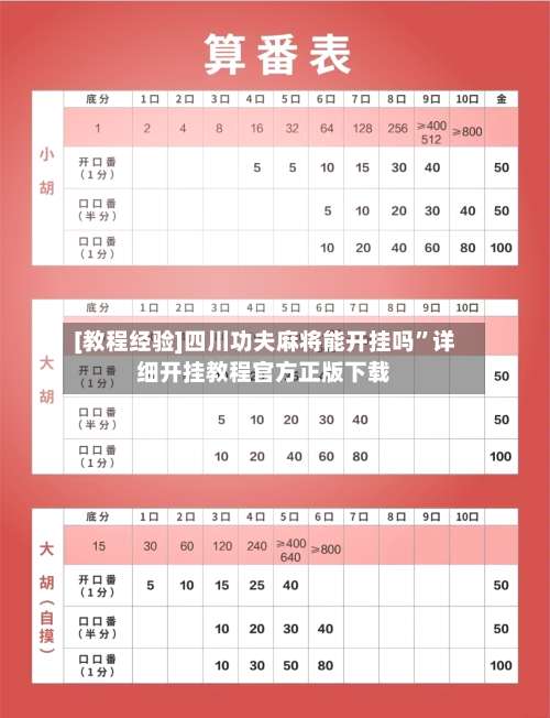 [教程经验]四川功夫麻将能开挂吗”详细开挂教程官方正版下载-第1张图片