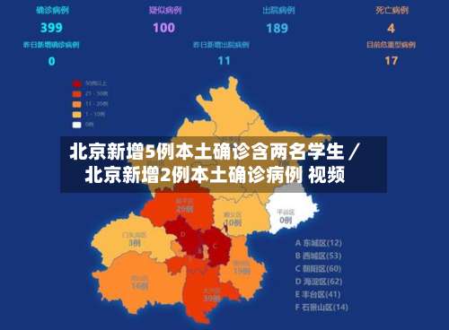 北京新增5例本土确诊含两名学生／北京新增2例本土确诊病例 视频-第1张图片